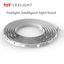 ruband led xiaomi yeeklght3