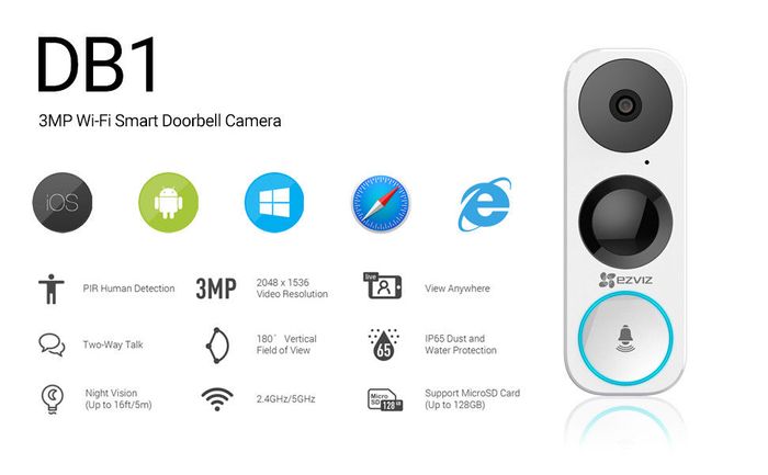 EZVIZ DB1 Sonnette intelligente connétée