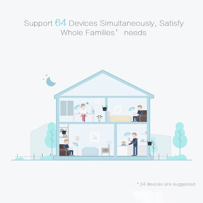 Xiaomi Mi Répéteur Wi-FI Pro Extender 300 Mbps - DVB4235GL R03