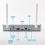 kit video surveillance wifi ezviz 6 cameras sans fil 7 wimotic