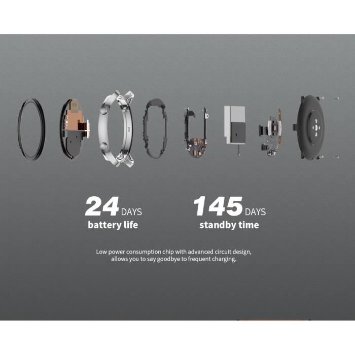 Montre connectée Amazfit GTR 47mm