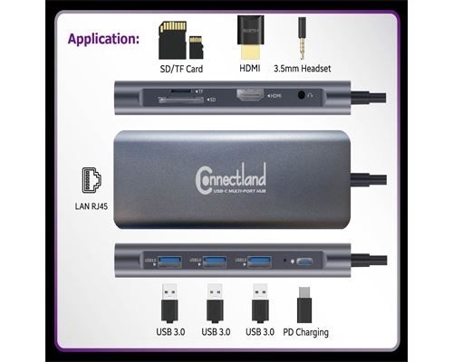 USB Type-C-To-HDMI+3xUSB 3.0+SD/TF+RJ45+PD+AUDIO 9 en 1