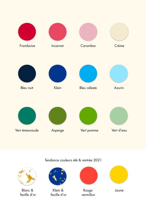 Boucles d'oreilles NOEUD par Annelo Illustration