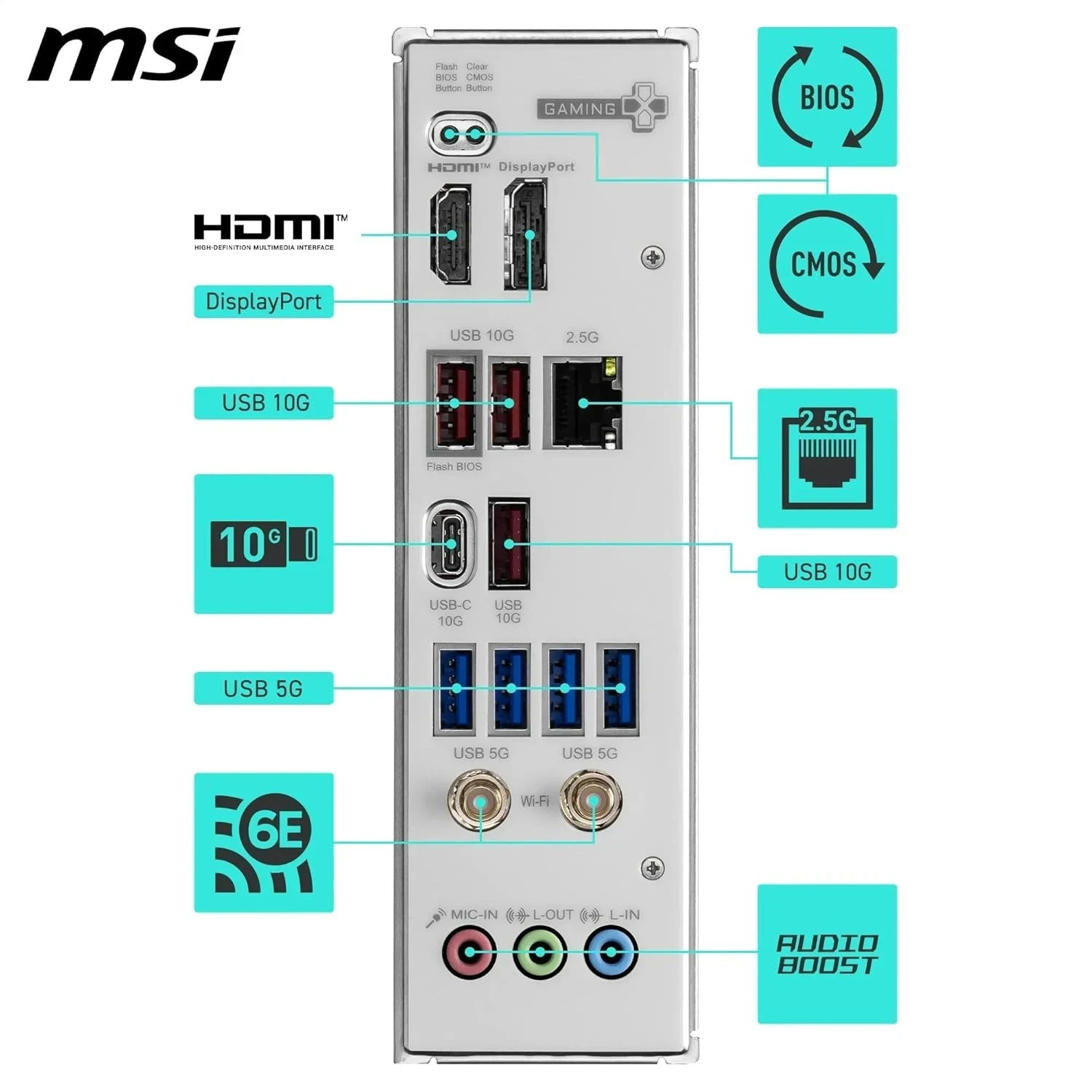 MSI B850 Gaming Plus WIFI6E 