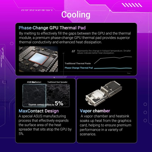 ASUS VGA ROG-STRIX-RTX5070TI-O16G-GAMING