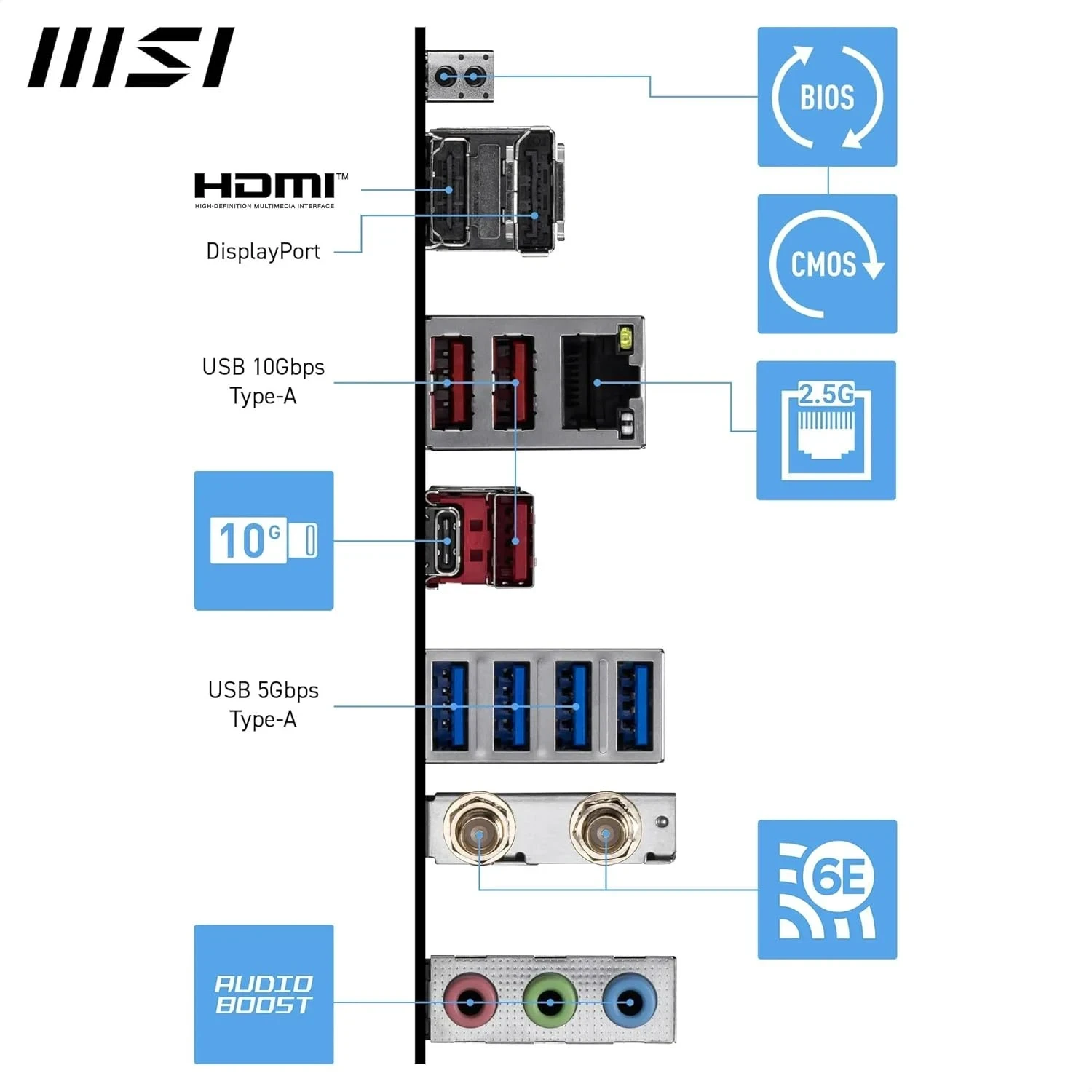 MSI PRO B850-S WIFI6E 