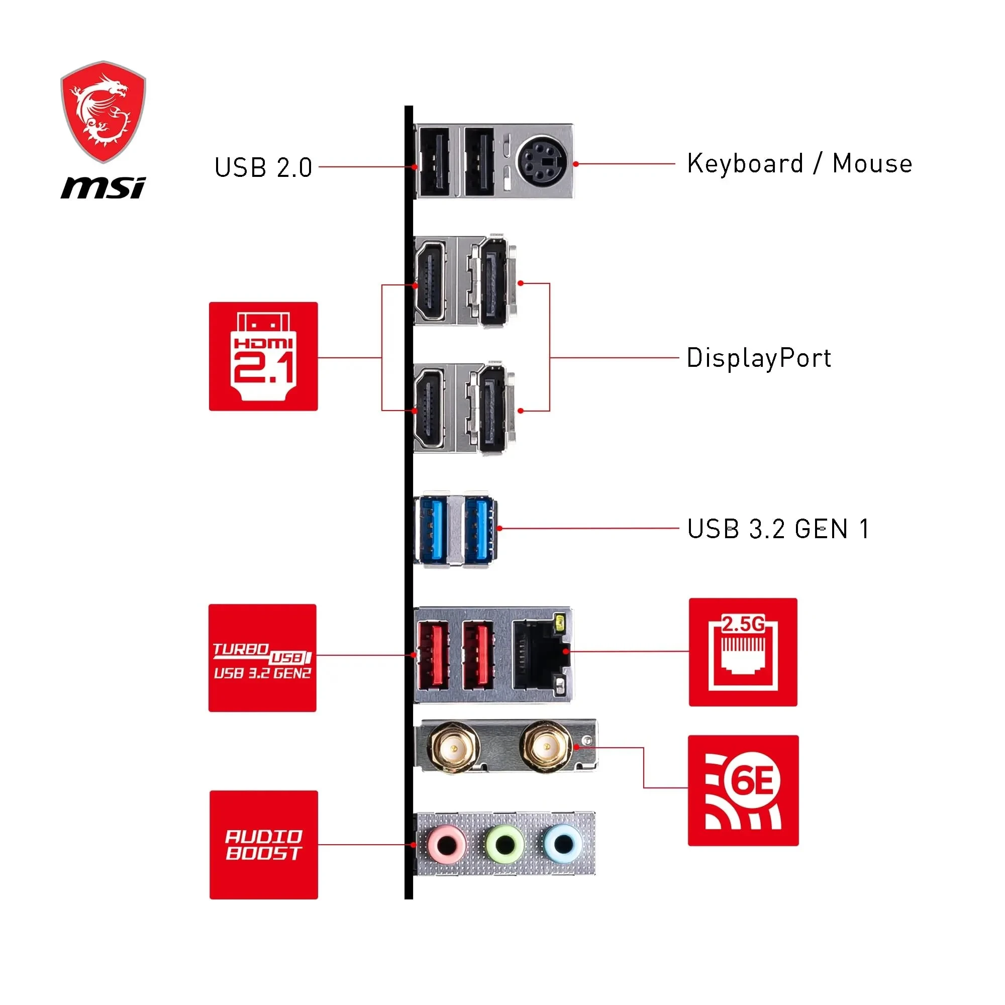 MSI B760M Gaming Plus WiFi Carte Mère, mATX 