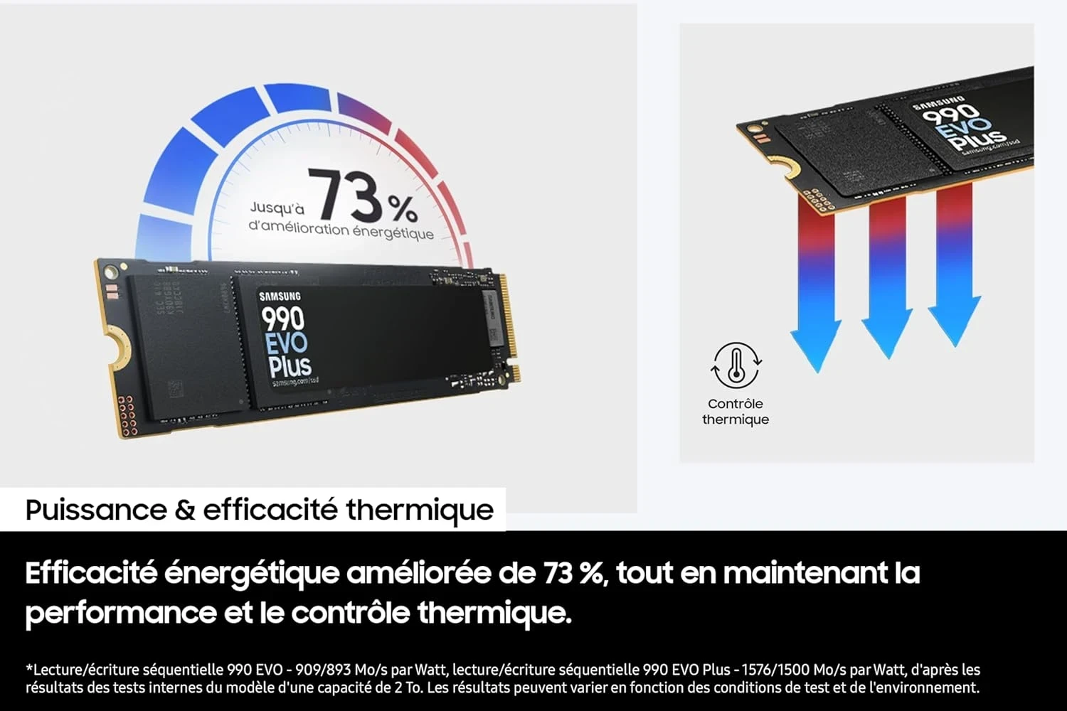 Samsung SSD Interne 990 EVO Plus  1 To, NVMe PCIe 4.0 x 4 / 5.0x2