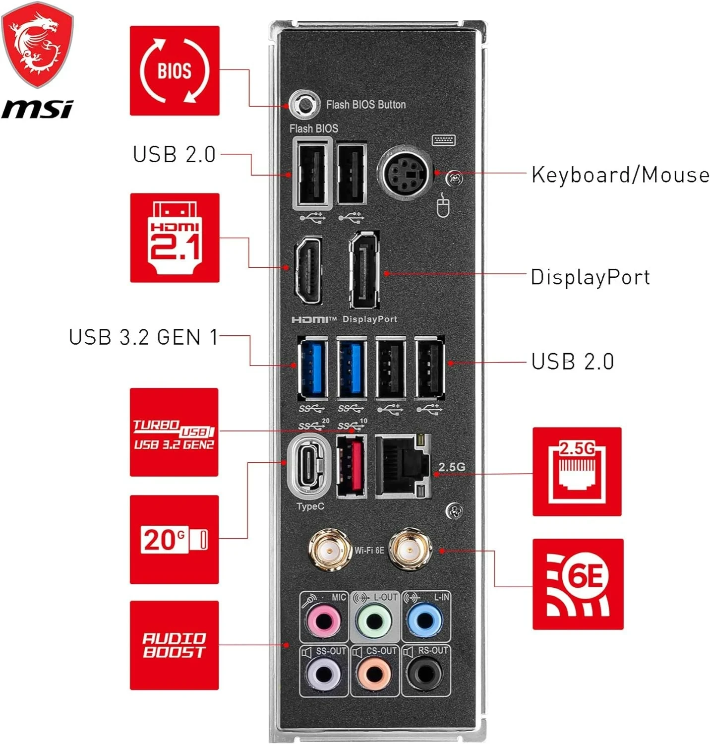 MSI Z790 GAMING PLUS WIFI