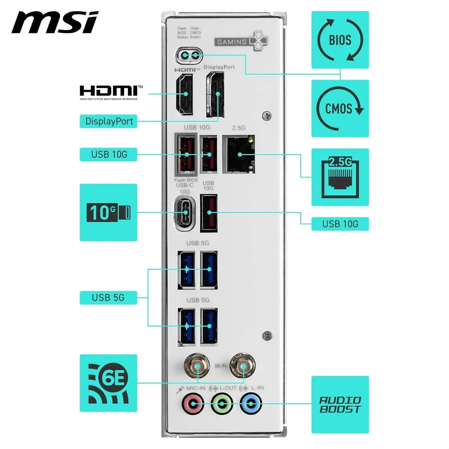 MSI B850M Gaming Plus WIFI6E 