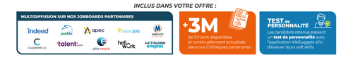 Image illustrant les partenaires de diffusion d'offres d'emploi, incluant logos de sites comme Indeed, Joble, APEC, Meteojob, et d'autres, avec la mention '+3M d'offres disponibles' et un 'test de personnalité'.