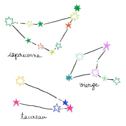Constellations #2