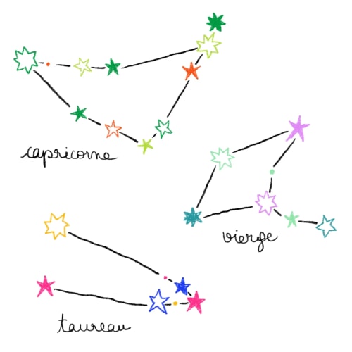 Constellations #2