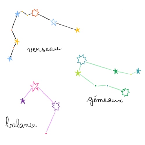 Constellations #4