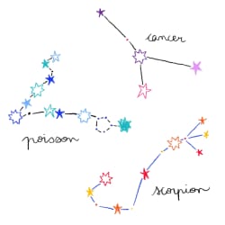Constellations #3