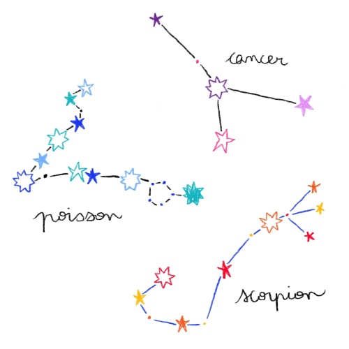 Constellations #3