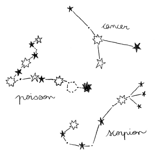 Constellations #3