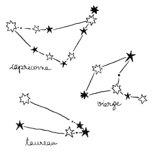 Constellations #2