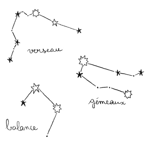 Constellations #4
