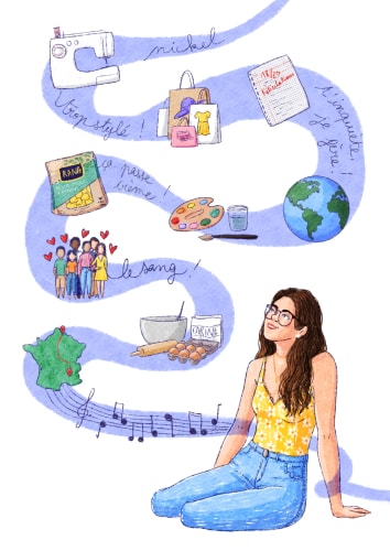 Une illustration montrant une jeune femme rêvant de ses activités : couture, shopping, voyage, peinture, amis, cuisine, musique et France, représentés par un chemin sinueux reliant ses pensées.
