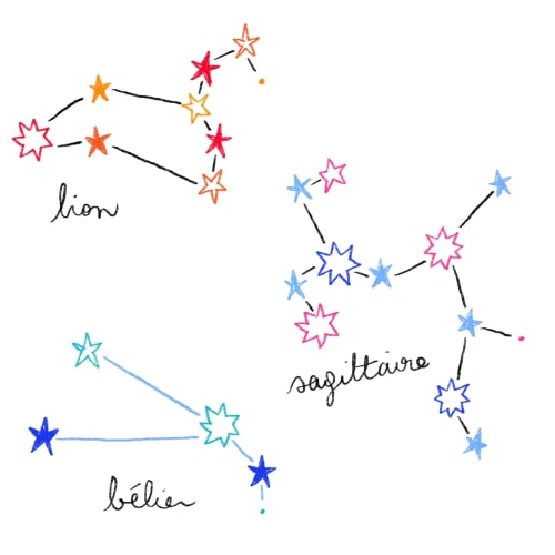 Constellations #1