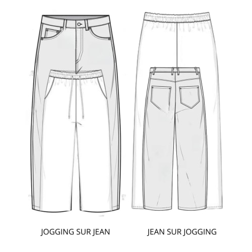 Jean sur Jogging Customisation