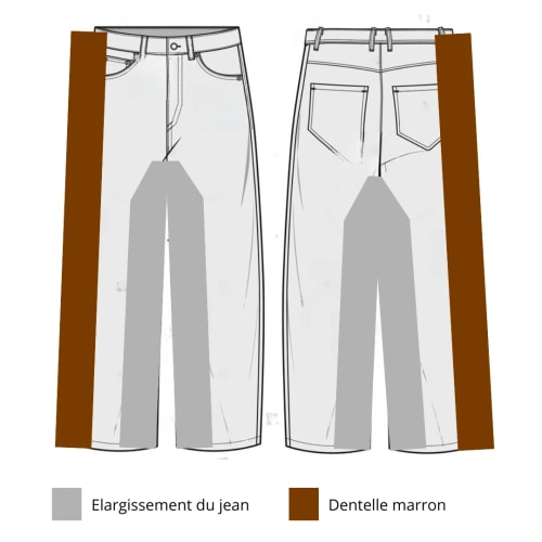 Jean Baggy Dentelle Customisation