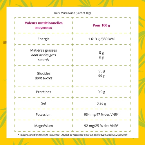 Dark Muscovado - Paquet de 1kg