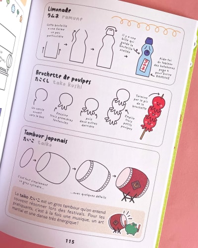 Libro - Dibuja Japón Kawaii