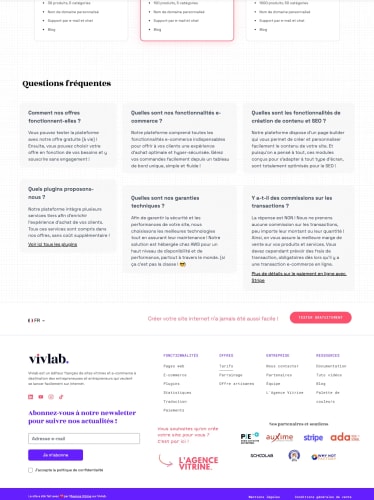 VIVLAB - Site vitrine