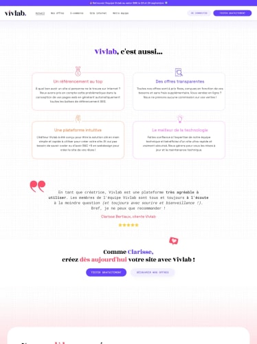 VIVLAB - Site vitrine