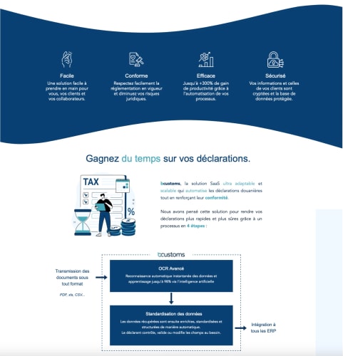 BCUSTOMS - Site vitrine