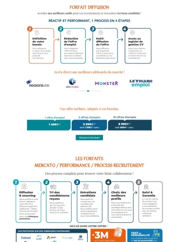OSTARA RH - Site vitrine